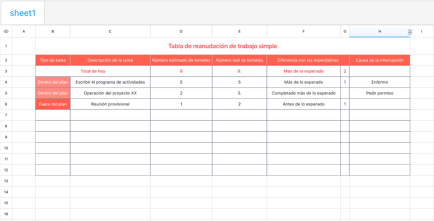 Tabla de reanudación de trabajo simple